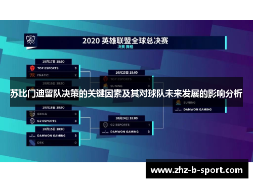 苏比门迪留队决策的关键因素及其对球队未来发展的影响分析