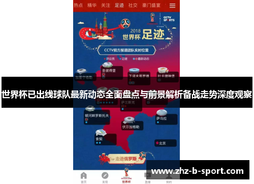 世界杯已出线球队最新动态全面盘点与前景解析备战走势深度观察