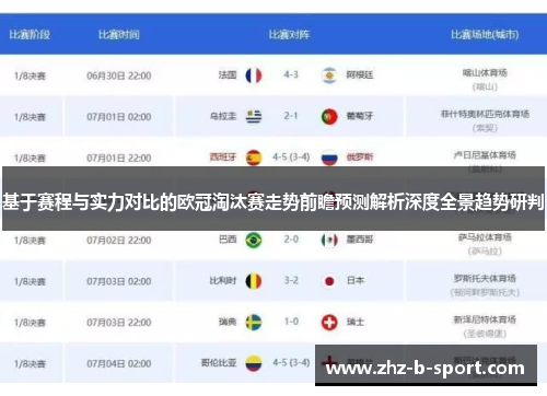 基于赛程与实力对比的欧冠淘汰赛走势前瞻预测解析深度全景趋势研判